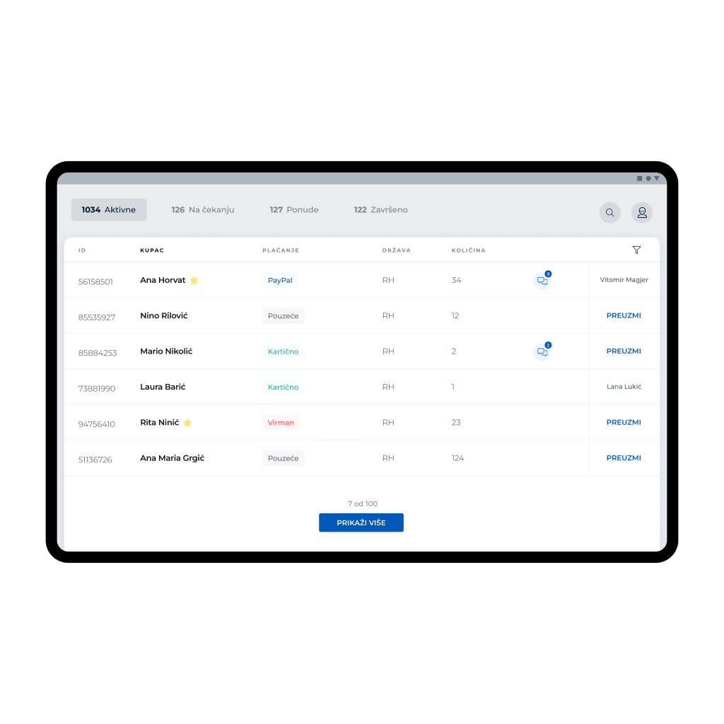 Order list